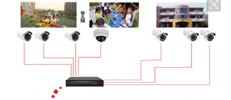面對(duì)紅黃藍(lán)事件，南寧裝修公司有了新的啟發(fā)