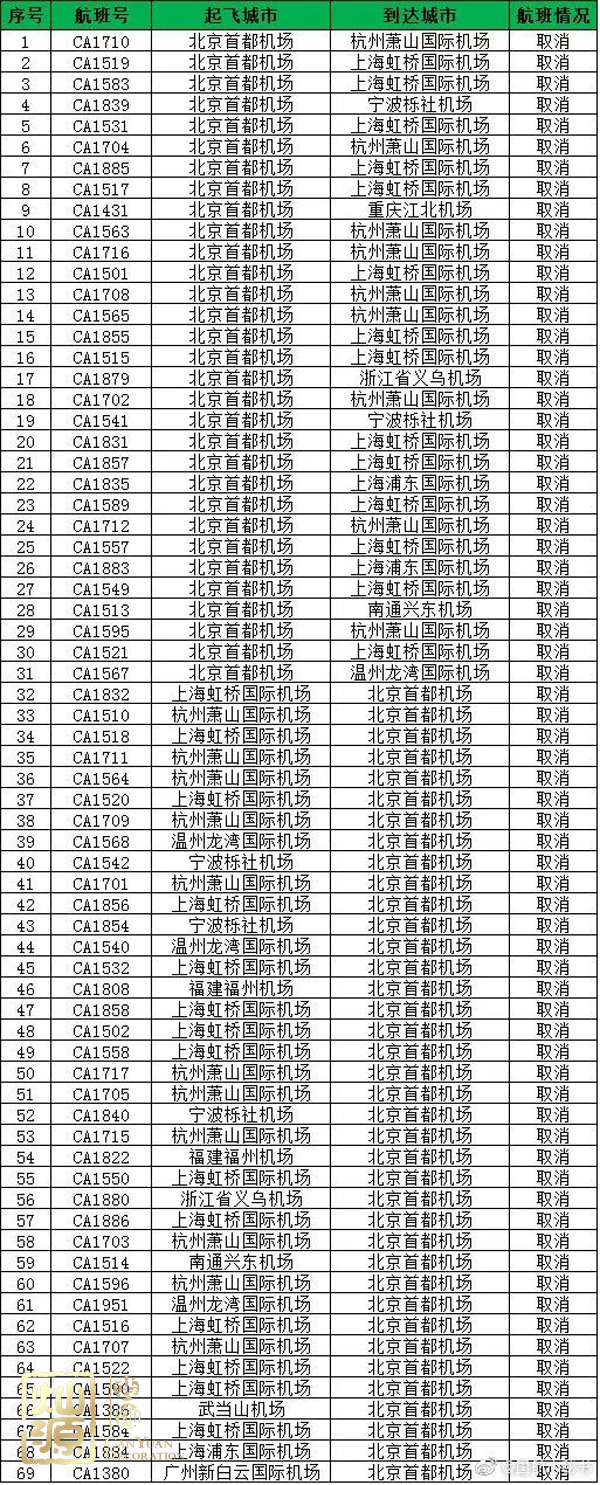 臺(tái)風(fēng)利奇馬登陸嚴(yán)陣以待 【深度】探究臺(tái)風(fēng)利奇馬起源、發(fā)展和影響