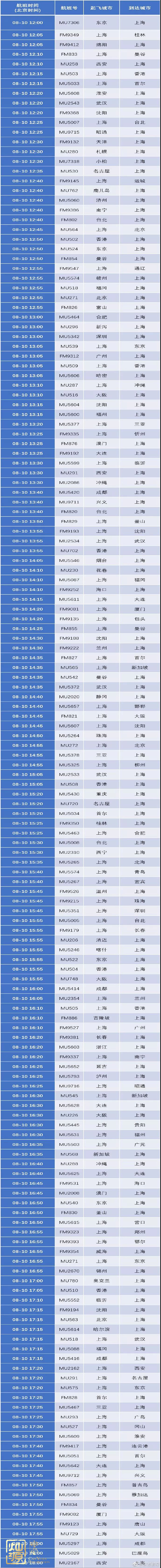 臺(tái)風(fēng)利奇馬登陸嚴(yán)陣以待 【深度】探究臺(tái)風(fēng)利奇馬起源、發(fā)展和影響
