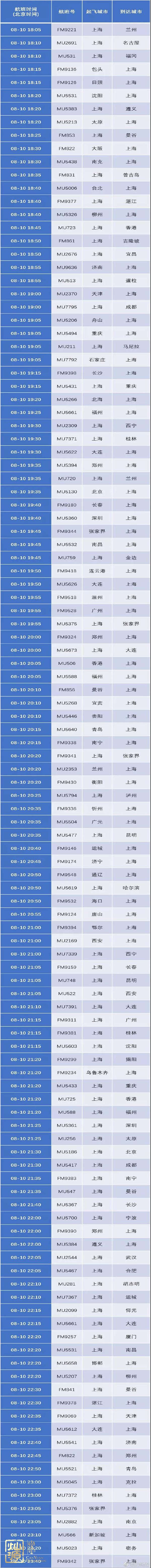 臺(tái)風(fēng)利奇馬登陸嚴(yán)陣以待 【深度】探究臺(tái)風(fēng)利奇馬起源、發(fā)展和影響