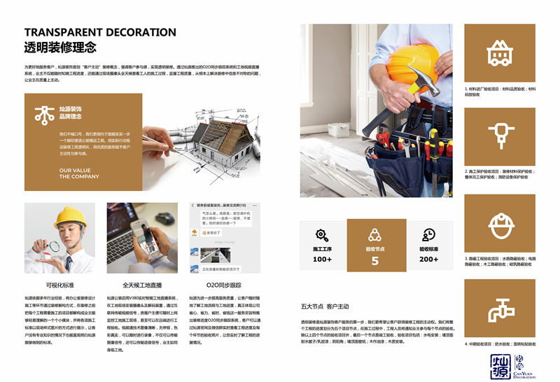 南寧工裝公司-燦源裝飾優(yōu)勢