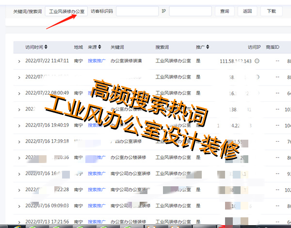 上百位客戶同時(shí)搜索：工業(yè)風(fēng)辦公室裝修，爆火的背后是“千篇一律”？